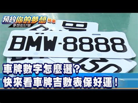 車牌吉祥數字